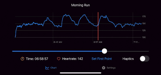 Screenshots of pokecoach, that shows a time-series data and the user navigating the data